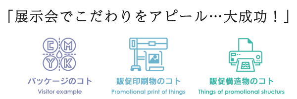 「展示会でこだわりをアピール…大成功！」